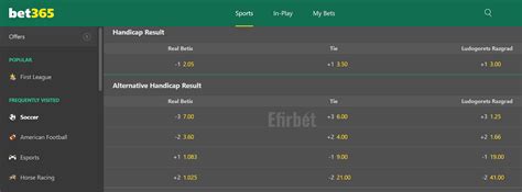 bet365 handicap 2 way basketball